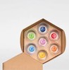 Mythos Chakra