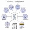DevaJal 6 Vitaliseur